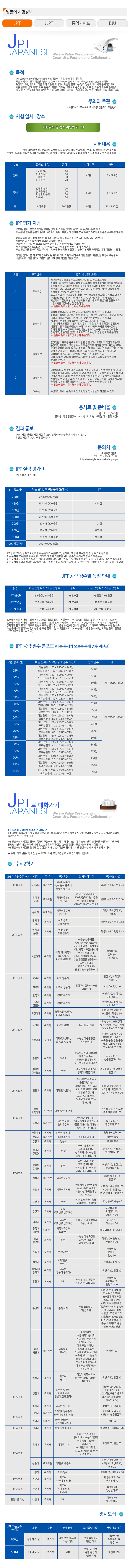 동경일본어학원__